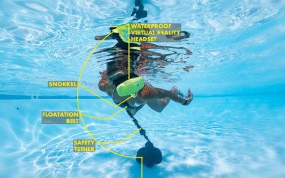 The Magical Combination of Water and Virtual Reality Part 2