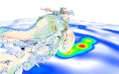 3D Heatmaps: Create Measurable Value in 3D